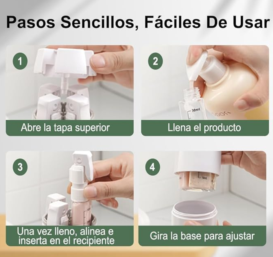 🧴 KIT DE ASEO PORTÁTIL 4 EN 1
