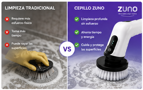 🧽 CEPILLO ELÉCTRICO 12 EN 1 RECARGABLE